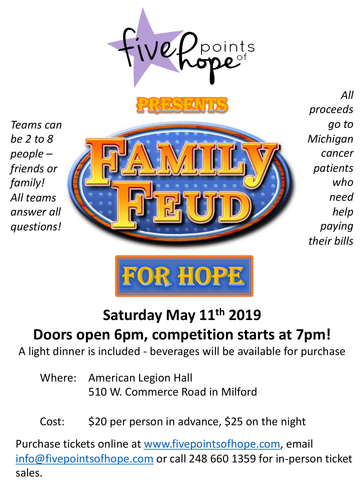 Family Feud 2019